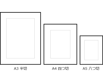 フレームサイズ