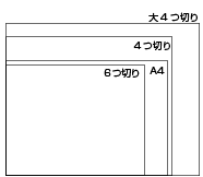 シートプリントサイズ